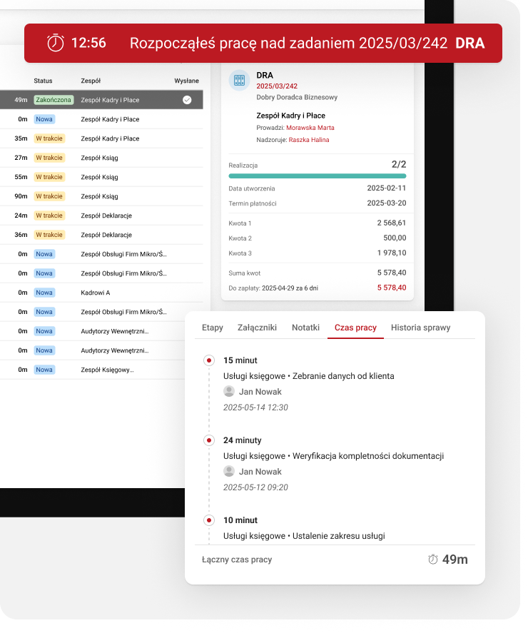 Screen z programu TaxOrder prezentujący rejestrację pracy i analizę rentowności
